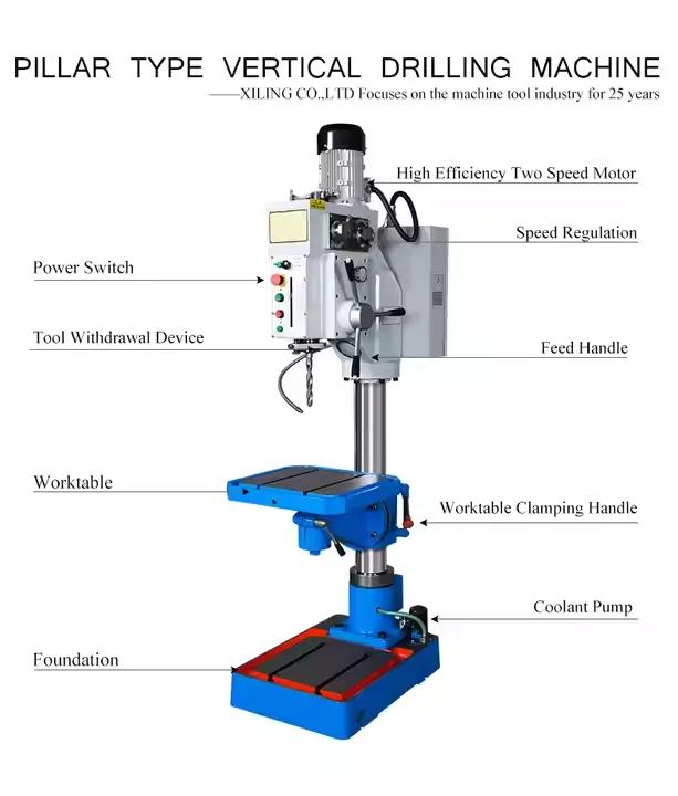 Z5050 Vertical Drilling Machine With Round Pillar