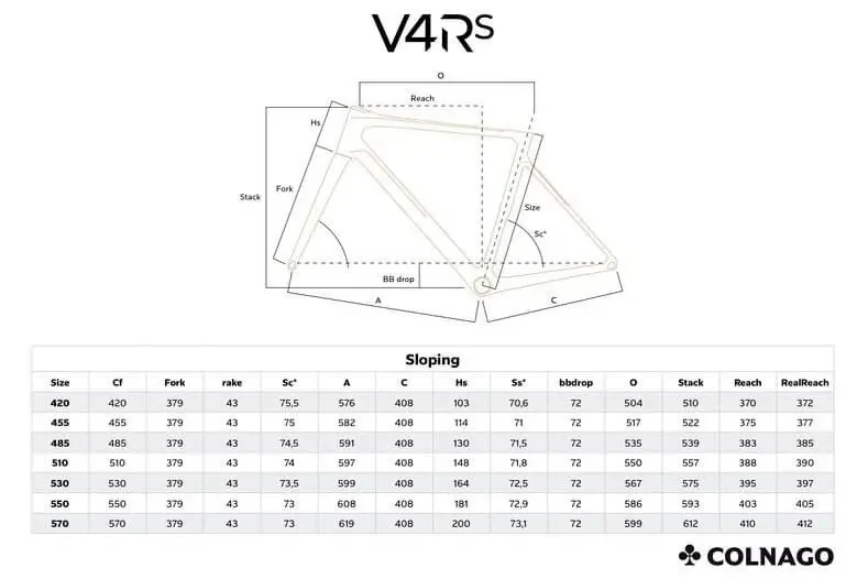 New V4RS Carbon Road Frame Custom Paint Disc Brake Matte Finish Carbon Road Bike Frame:Frameset+Fork+SeatPost+Headset+Clamp
