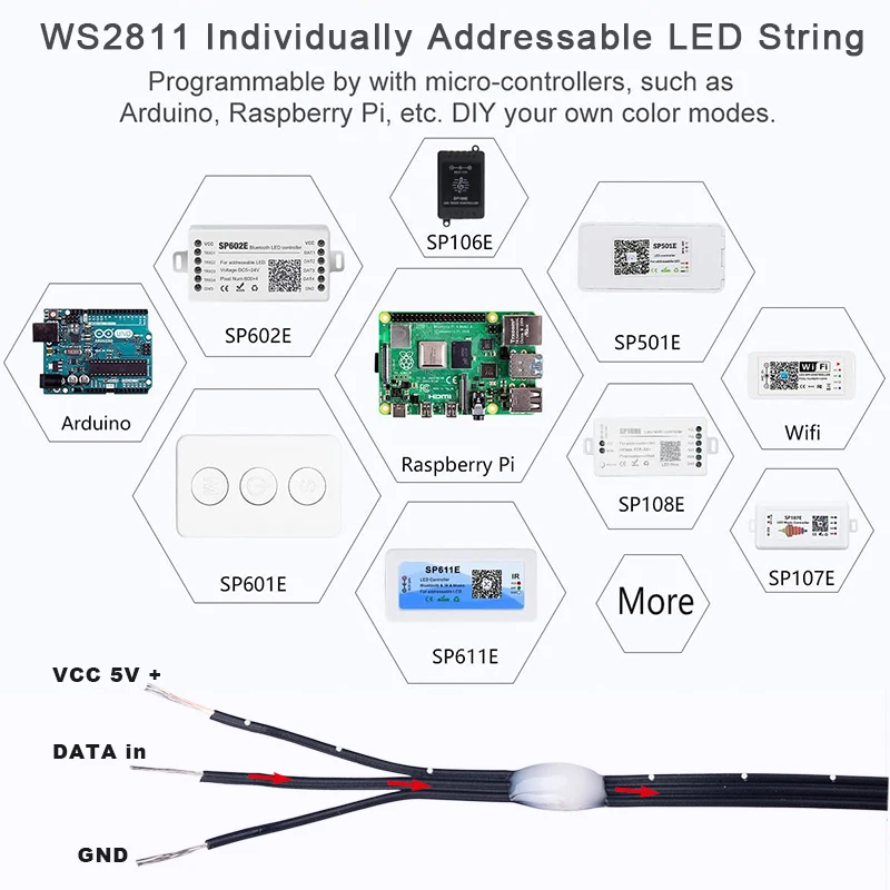 5V WS2811 WS2812 3PIN cable negro luces de cadena LED accesorios de Color de sueño RGBIC direccionable individualmente luz de hadas