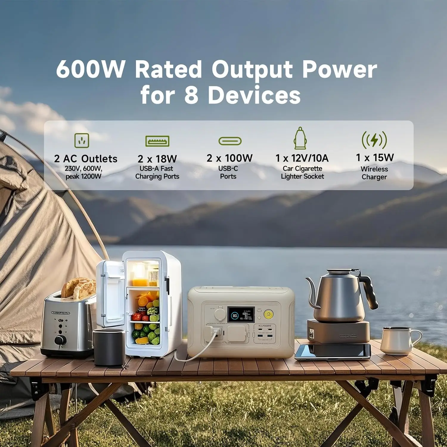 올파워 R600 휴대용 태양광 발전기 299Wh 600W 파워스테이션 AC 콘센트 포함 L... - 1
