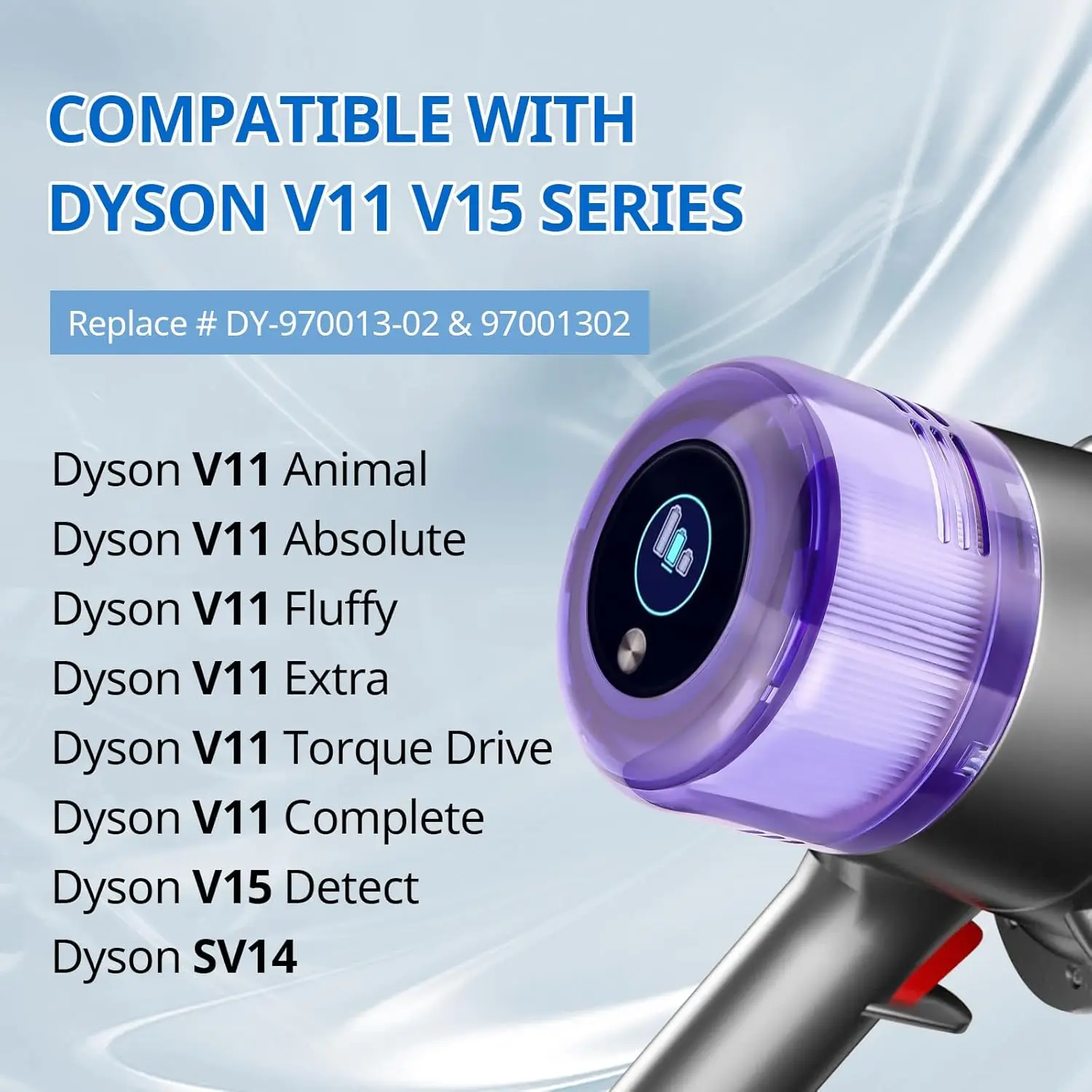 For Dyson V11 Animal / V11 Torque Drive V15 Detect Accessories Washable Filter Cyclone Vacuum Cleaner Replacement Spare Parts