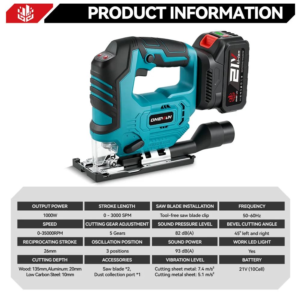 ONEVAN 26mm 3500RPM Bürstenlose Elektrische Stichsäge 1000W Multifunktions-Holzbearbeitungswerkzeug mit 3 variablen Geschwindigkeitsstufen für Makita 18V Akku – Detail 3