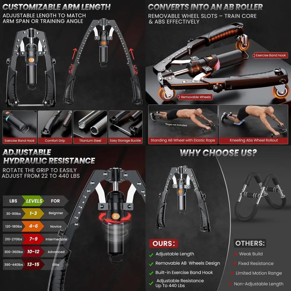 3-in-1 Hydraulic Power Chest & Arm Workout Equipment with Ab Roller, Adjustable 22-440lbs, Suitable for Men & Women, Home Gym St