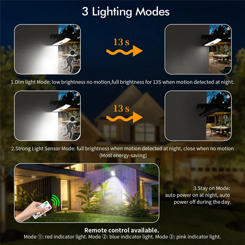 

AT21-2 Pack Leds Solar Powered Light Three-Setting Lighting Modes Outdoor Waterproof For Gutters Fence Garage Camping Yard