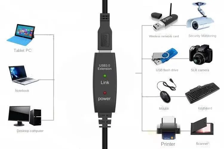 Actieve Usb 3.0 Verlengkabel 5M 10M Met Versterker Usb 3.0 Type Een Mannelijk Naar Vrouwelijk Usb 3.0 Extender Repeater Kabel Snoer