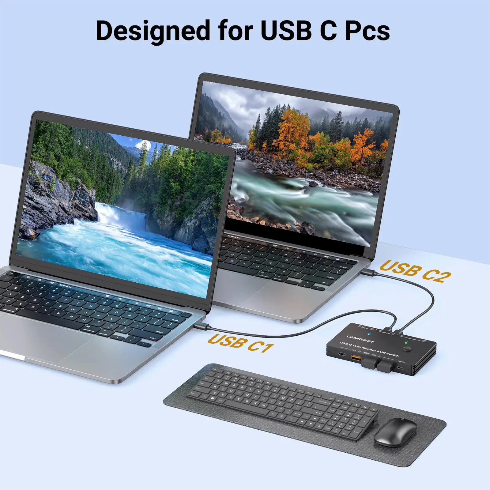 NEW USB C KVM Switch 2 PC 2 Monitors, KVM Switch Dual Monitor HDMI for 2 Laptops, 2 USB C MST Port,KVM Switches USBC 2 in 2 Out