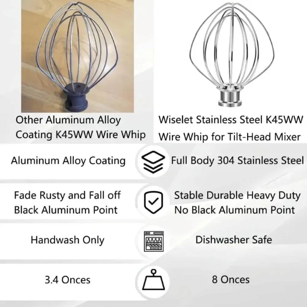 6 Wire Steel Whisk Whip for KitchenAid Artisan Mixer Accessories, Tilt-Head 4.5 & 5 Quart Bowl Compatible with K45WW Model view 3