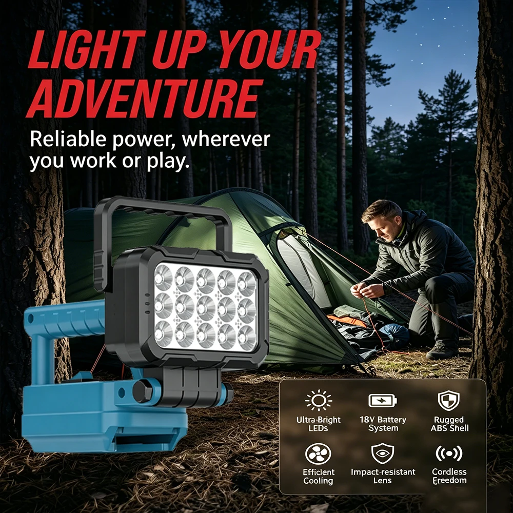 Für Makita/Dewalt/Milwaukee 14,4V 18V Li-Ionen-Akku 3 Zoll mit Dual-USB-Hakenlampe, Handlaterne, Scheinwerfer (ohne Akku) – Detail 1