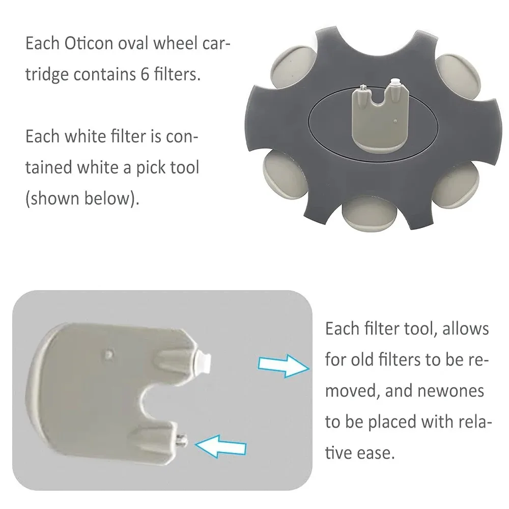 Hörgeräte-Wachsschutz ProWax-Wachsfilter für Oticon-Hörgeräte 6 Stück/Scheibe – Detail 3