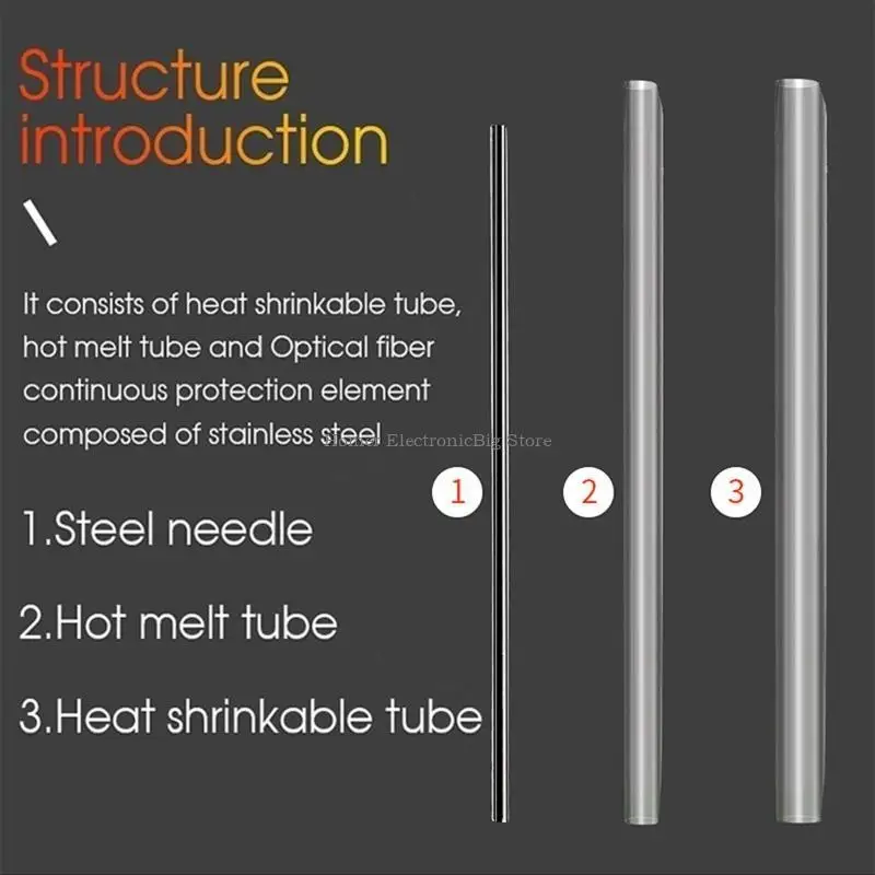 OD 1,3 мм волоконно -оптическая опто