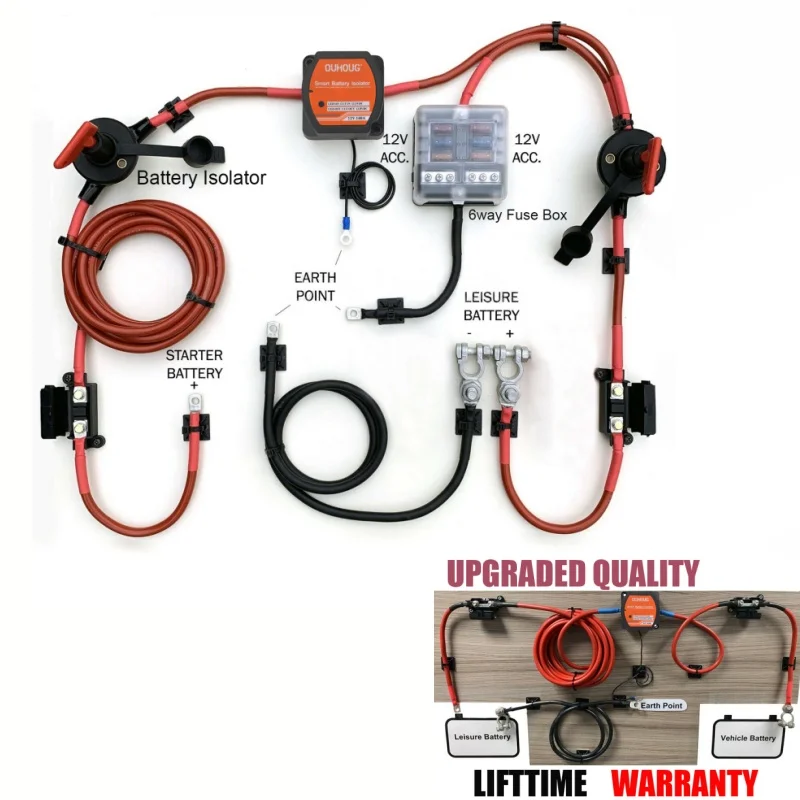 

5M High Integrity Voltage Sensitive Split Charge Relay Kit With 6way Fuse Box Battery Isolator Switches 12v 140A VSR Camper Vans
