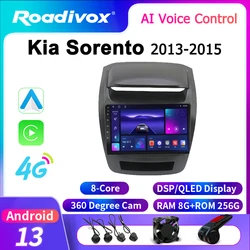 roadivox Android car radio for Kia Sorento 2013 2015 GPS Navigation video Multimedia Player tape recorder  carplay no 2din dvd