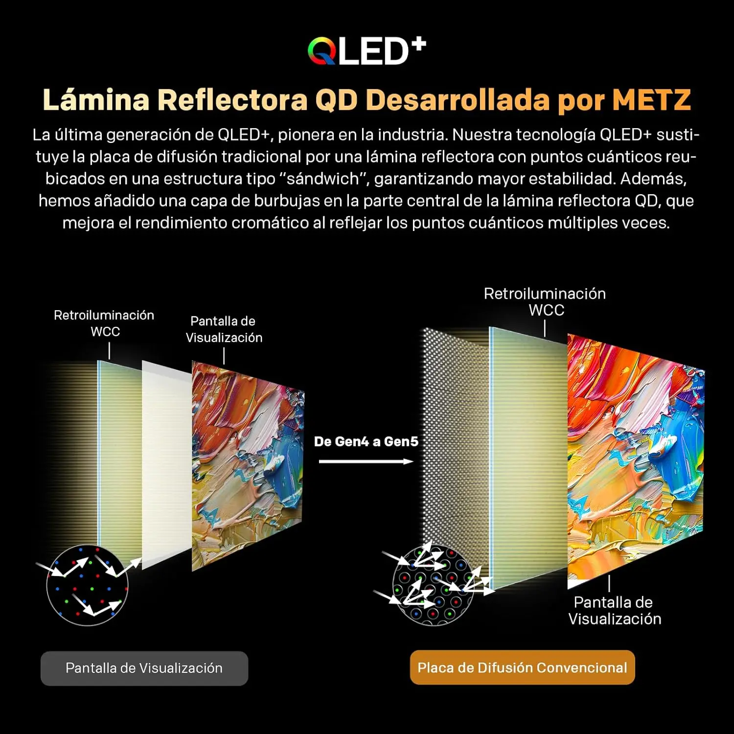 Metz Mqf7000Z تلفزيون ذكي عالي الدقة Qled تلفزيون جوجل |     Eyecare 3.0، Hdr10، Dolby Audio، جهاز تحكم عن بعد بلوتوث، إطار بدون حدود، أسود