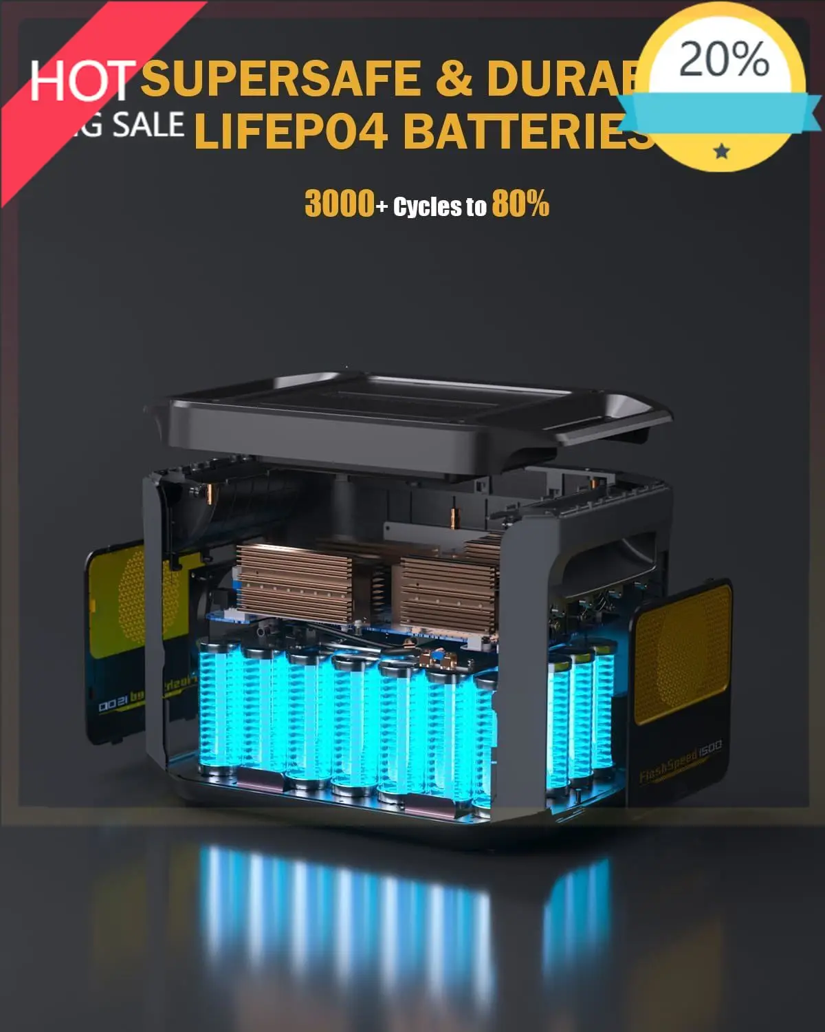 

(XMSJ)3096Wh Power Station, FlashSpeed 1500 Solar Generator Bundle with Extra Battery and 200W Panel, 1500W (3000W Peak)UB