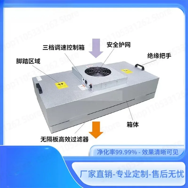 Air Purifier Laminar Hood Fan Filter Unit High Efficiency Baffle Filter