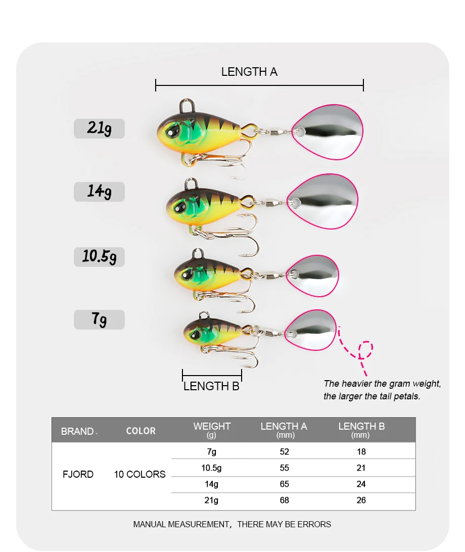 FJORD Schwanz Spinner Köder 7g 10,5g 14g 21g Angeln Locken Vib Metall Casting Shore Jig Löffel angeln Künstliche Köder Zubehör – Detail 3