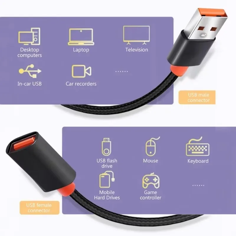 6A Nylon Braided USB 3.0 Male-To-Female High-Speed Transmission Data Cable Computer Camera Printer Extension Cable 1m/1.5m image 2