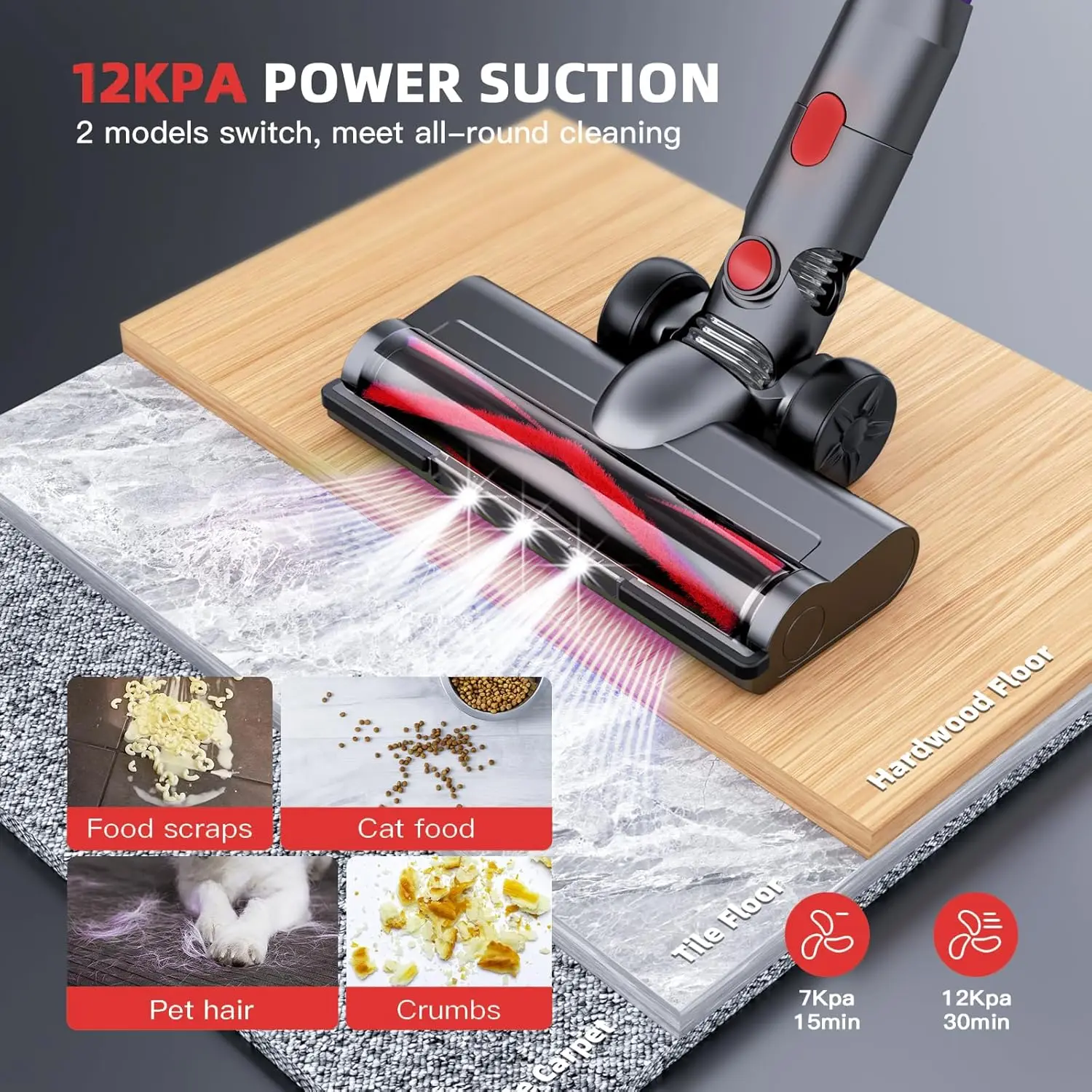 Cleaners for Home,Cordless Vacuum Cleaner with Powerful Suction,Cordless Stick Vacuum Cleaner Rechargeable Vacuum Up to 35 Mins