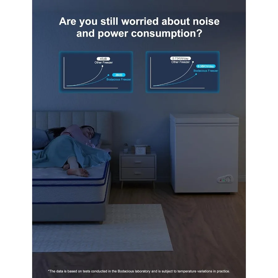 فريزر صغير الحجم بطول 3.5 قدم مكعب للمرآب المنزلي والشقق، فريزر عميق صغير موفر للطاقة مع سلال قابلة للإزالة S