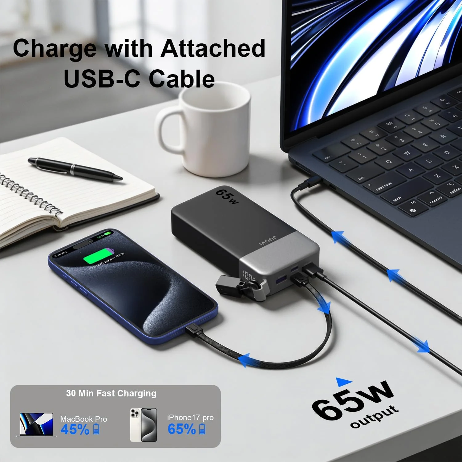 Cargador Portátil JUOVI, 65W 20000mAh, Banco de Energía para Laptop con Carga Rápida y Cable USB C Integrado, para Laptop, MacBook, iPhone 17, 16 Pro, Samsung S26 y Más