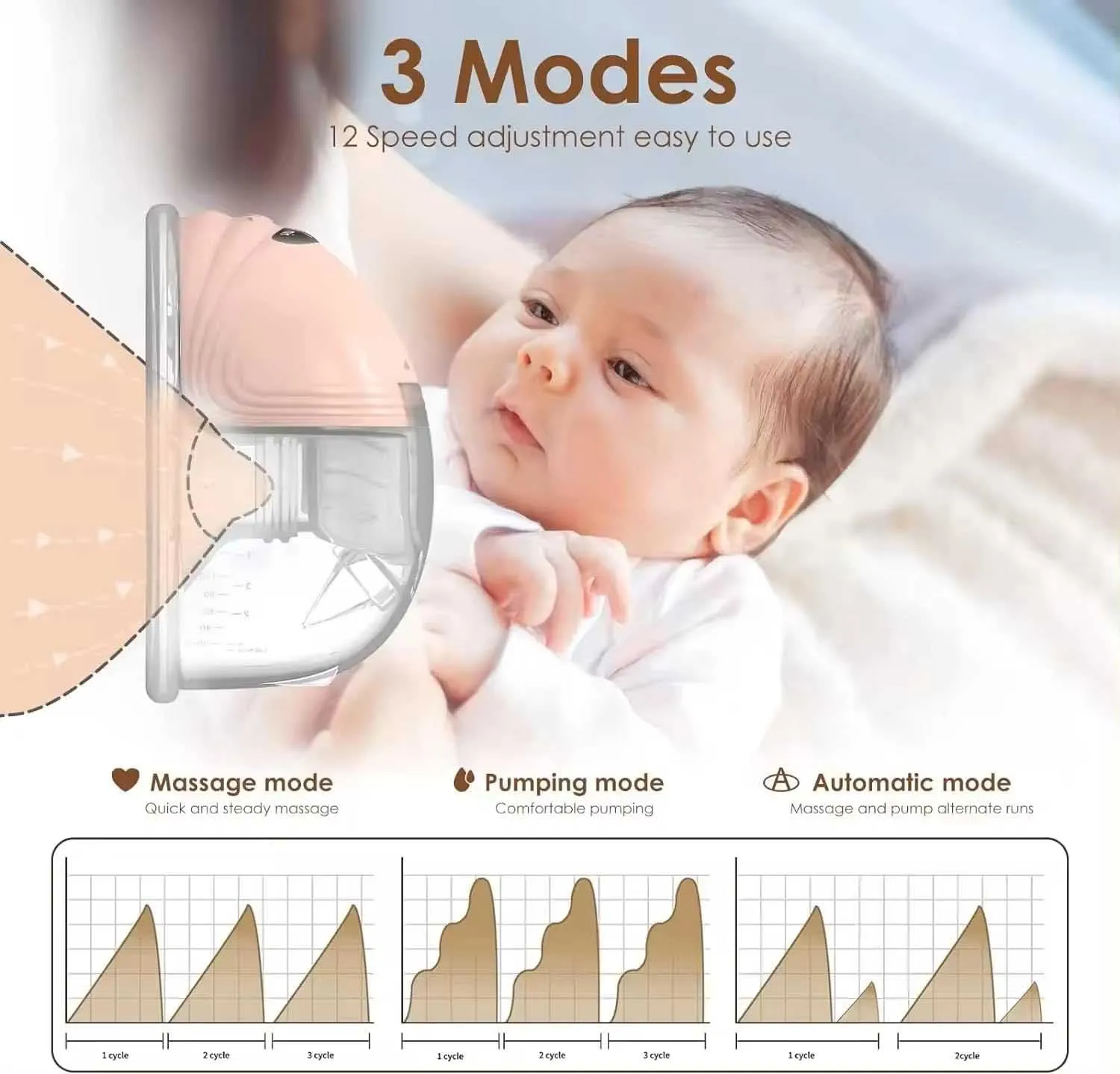 hands-free-breast-pump-24mm-all-in-one-painless-breastfeeding-with-3-mode-12-levels-leak-proof-design-low-noise-double