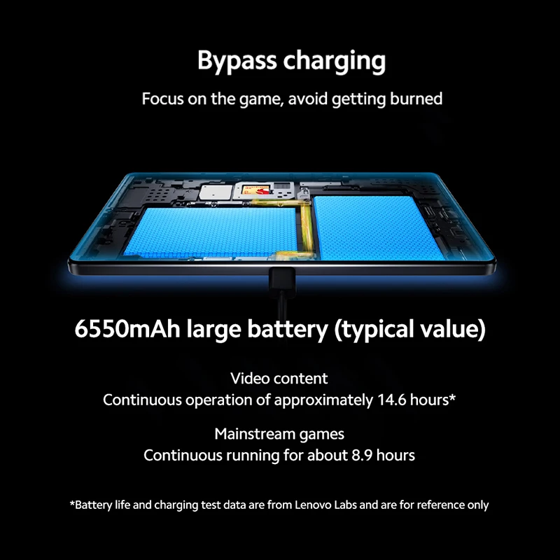 Global ROM Lenovo LEGION Y700 2025 Tablet 256 GB/512 GB Snapdragon 8 Gen 3 Octa Core 8,8 Zoll 165 Hz Display Android 6550 mAh