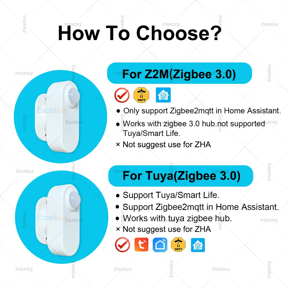 Thumbnail 2 - #17 Latest Motion Sensors Offers