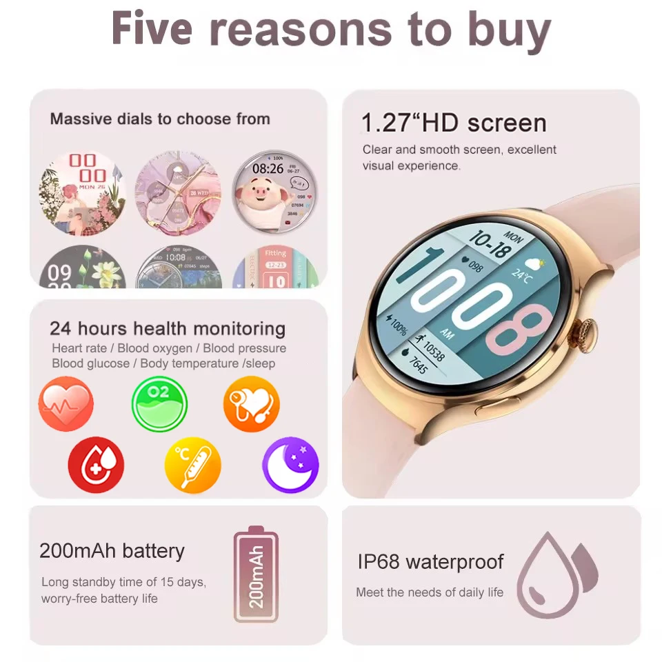 Smartwatch para Mulheres, GPS, Trajetória Desportiva, Frequência Cardíaca, Chamada Bluetooth, Huawei, IOS, Xiaomi, NFC, 1.27\