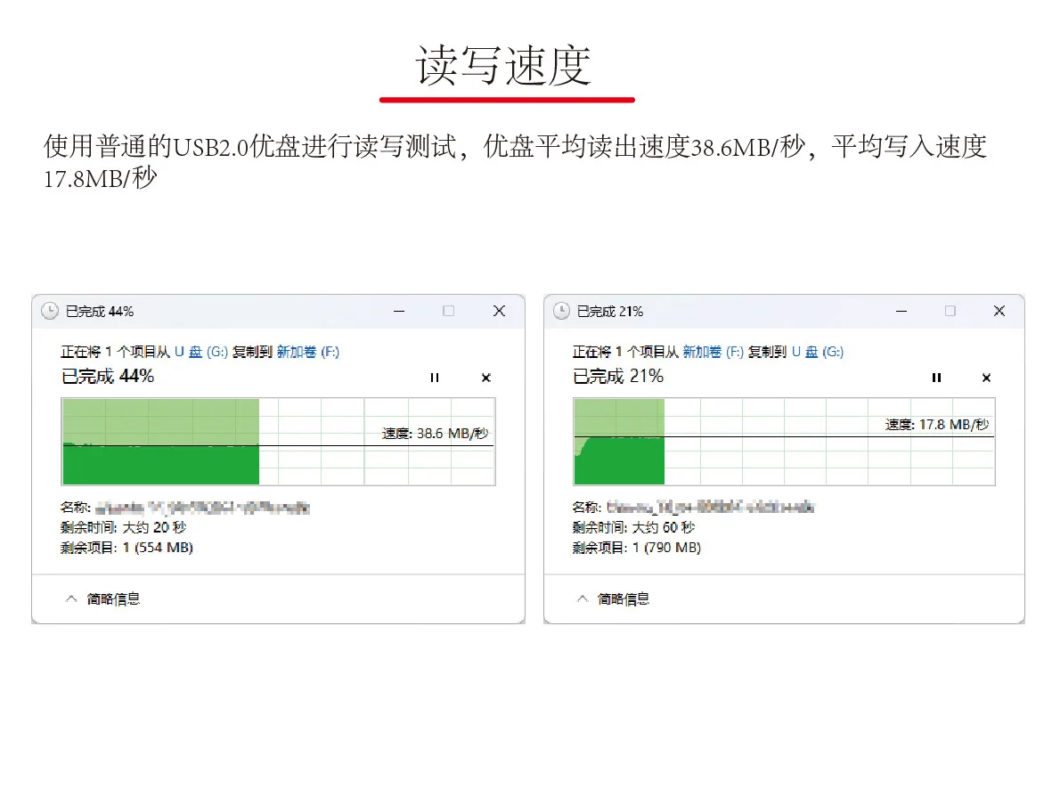 USB2.0 Hi-Speed Isolator 480Mbps Audio Eliminates Current Sound ADUM3165 Safety Isolation