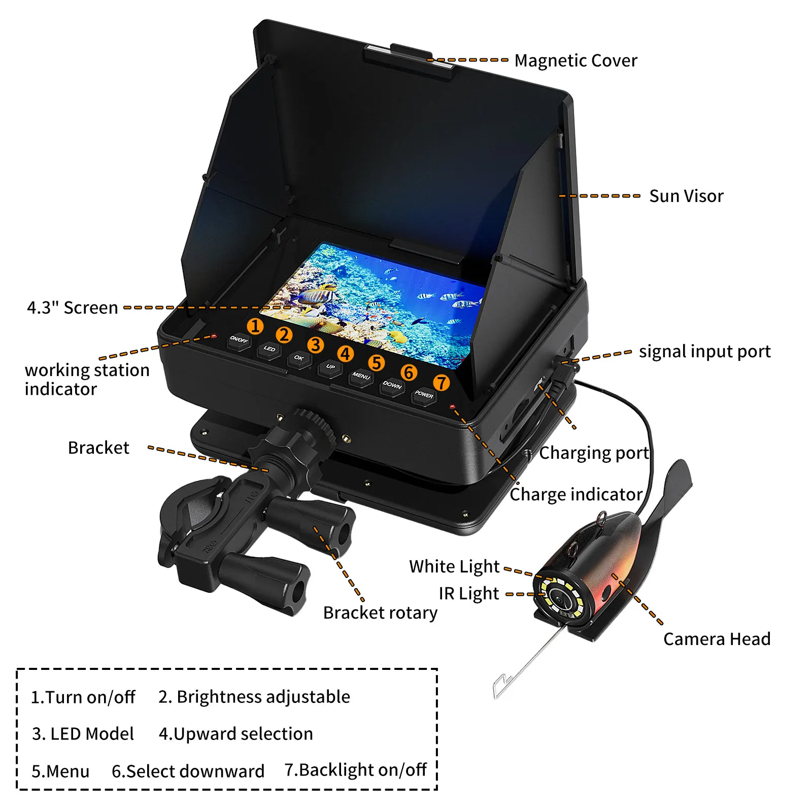 Underwater Fishing Camera - 15/30/50M Cable Fish Finder ,8500mAh Battery,  1200TVL Resolution, 6 White & 6 Infrared LEDs - view 5