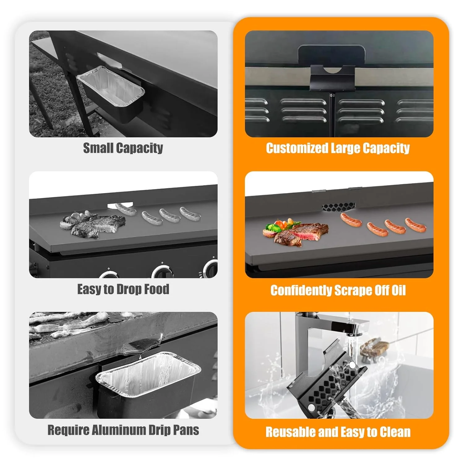 ماسك الشحوم المغناطيسي من الحجر الأسود ، قمع تصريف الشحوم الخلفي ، ترقية منع الانسكابات ، بطانات مصيدة مدمجة