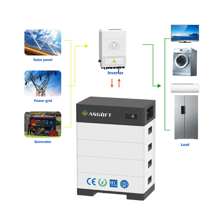 Solar battery 15kw 20kw 25kw 30kw 40kw Household Solar Energy System household Solar Power bank System With Lithium Battery