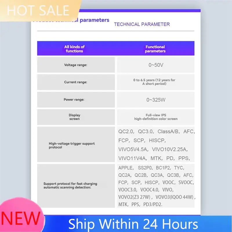 ~【IN  Stock】Power Meter With Digital Display USB Tester Multi-Function Voltage Current Monitor 4-In-1 Digital Sensor