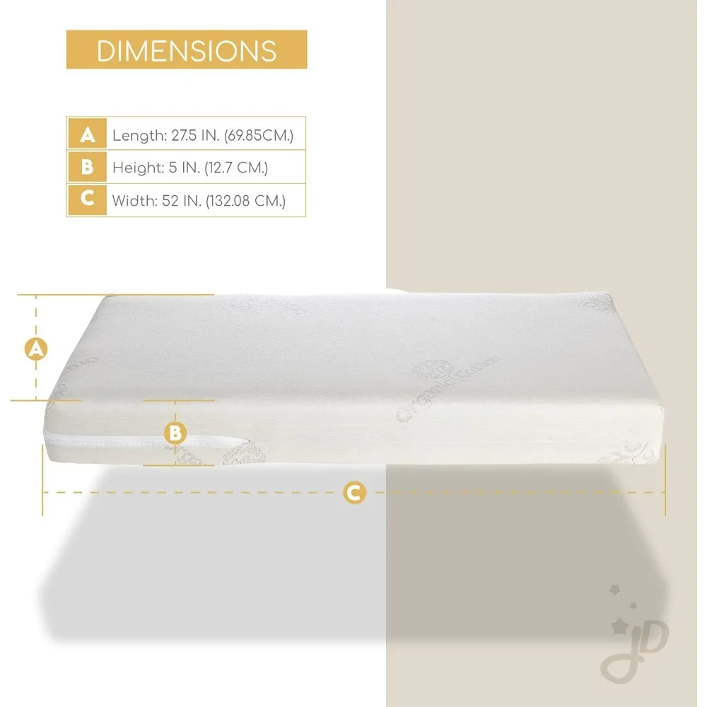 Certifirm Foam Baby Crib Mattress in a Box 2-Stage Dual Firmness for Infant to Toddler Years Hypoallergenic and Water-Repellent