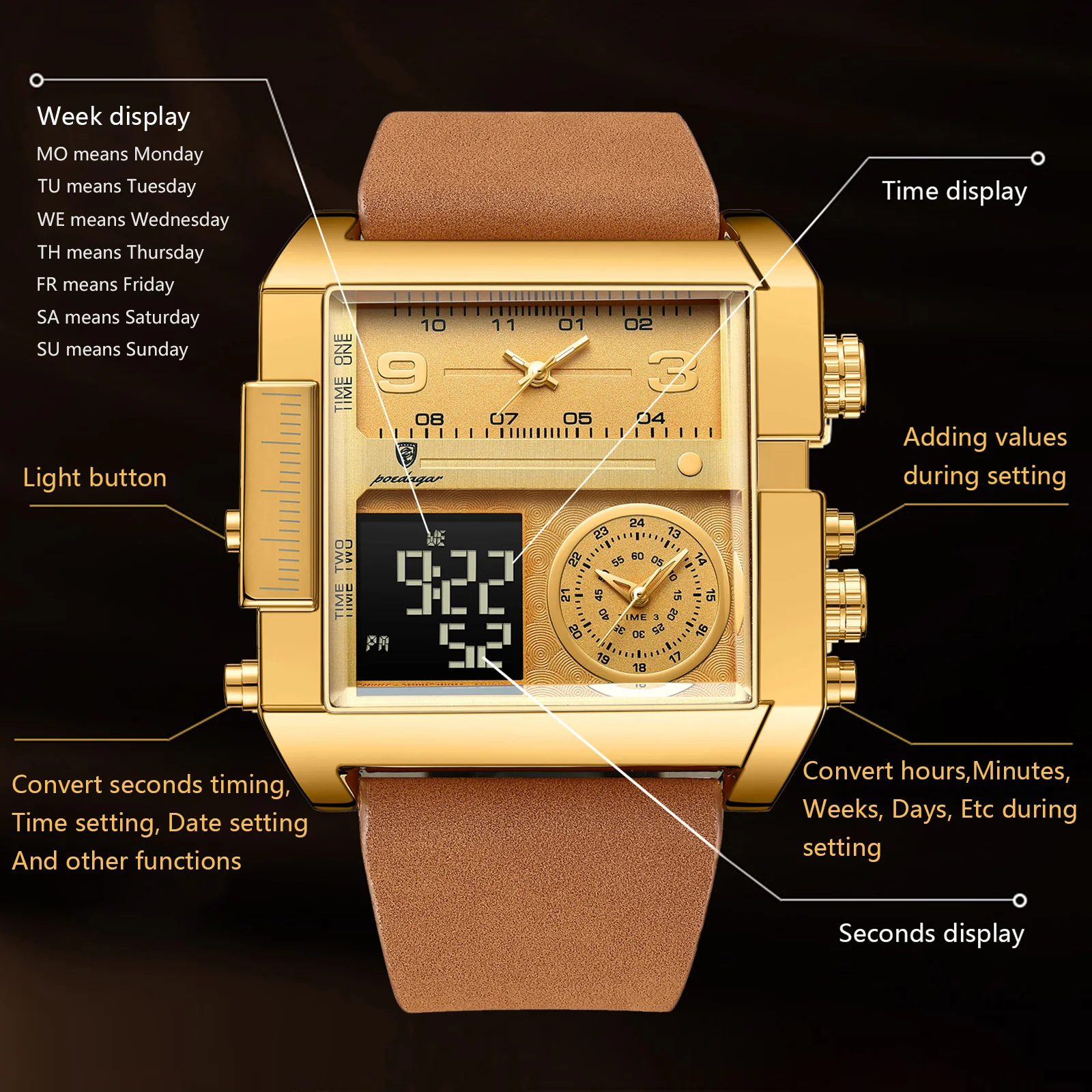 Luxury Men's Digital Quartz Watch - Rectangle Waterproof Luminous Multifunction with Day & Week Display
