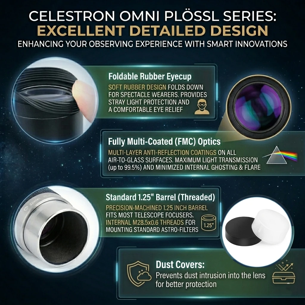 Celestron Omni Telescope Eyepiece 1.25 Inch 6mm 15mm 32mm Plossl Lens for Planetary Deep Sky Star Cluster View view 5