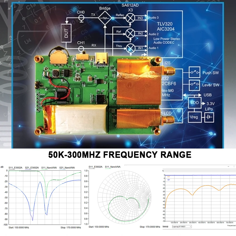 4in S-A-A-2 Nano VNA-F V2 Vector Network Analyzer Digital Nano VNA Tester MF HF VHF UHF USB Logic Antenna Analyzer Standing Wave