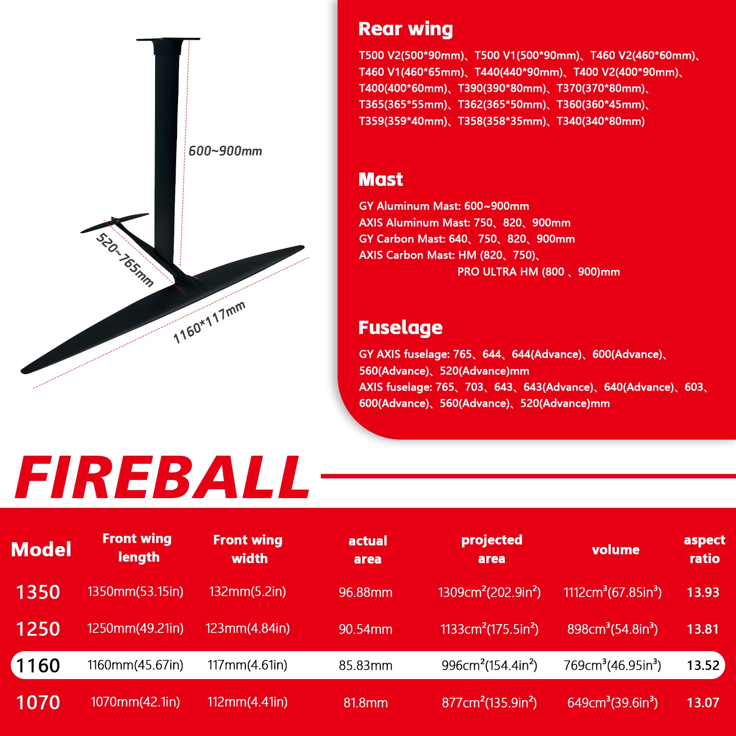 Axis Foil Fireball 1160 Carbon Fiber Alu Mast Waterplay Surfboard Pumping Down Wind Surfing SUP Paddle Wing Kite For Hydrofoil
