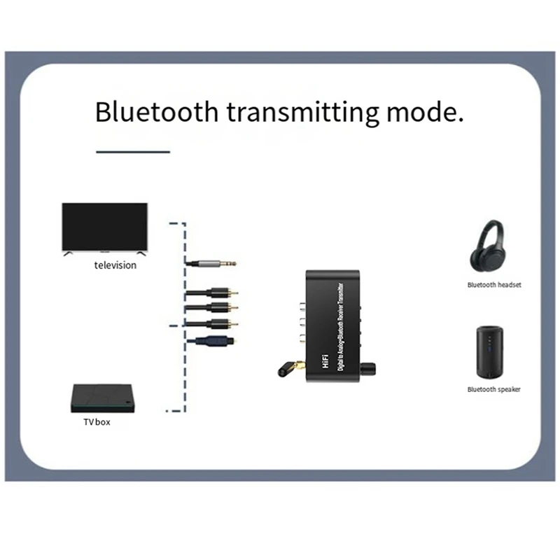 جهاز استقبال الصوت بالبلوتوث ، قرص يو محوري ، بصري لتشغيل ، جهاز إرسال ، R, L, L ac للتلفزيون ، MP3 ، أسود