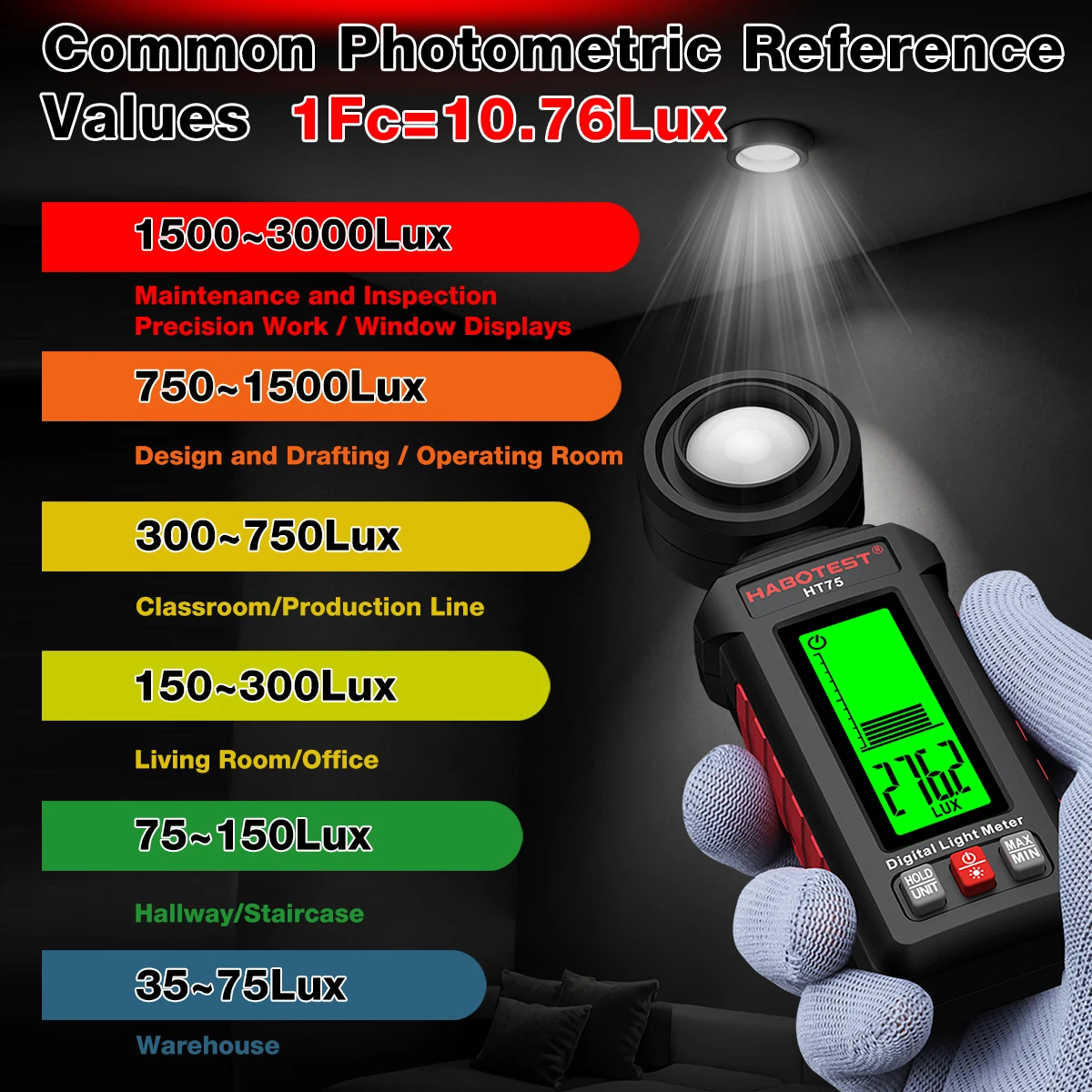 HT75 Portable Digital Lux Meter High Precision Light Meter 0-200000 LUX FC Illuminance Tester Backlight Photometer