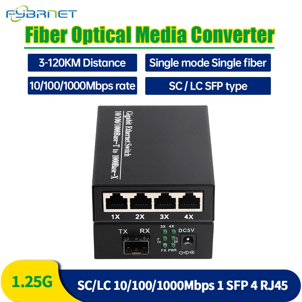 

SFP 1.5G fiber optic media converter 1SFP to 4 RJ45 Gigabit Fiber Optical Switch for Ip Camera UTP SFP G1F4E