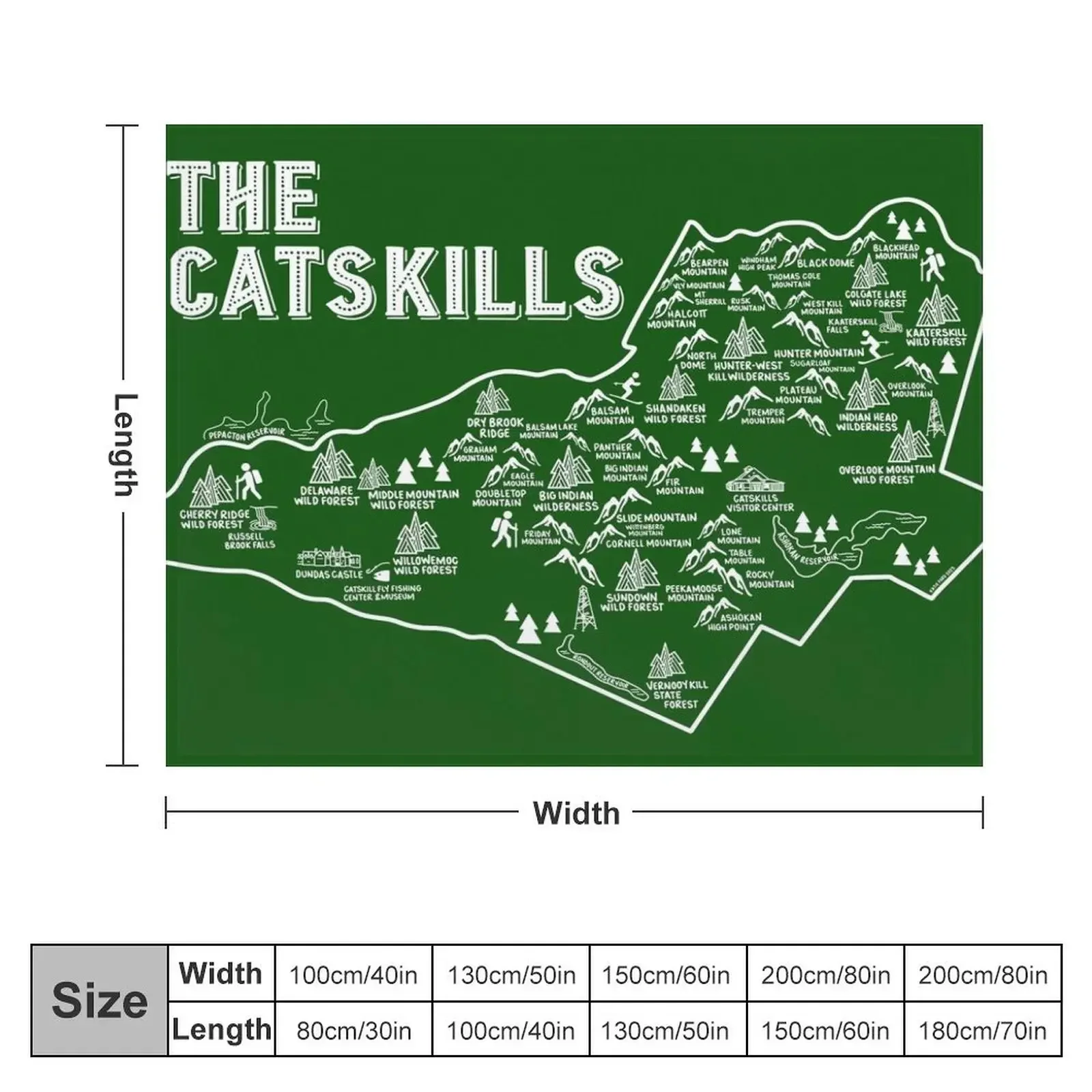 The Catskills Map Art Throw Blanket Moving Decorative Sofa Blankets