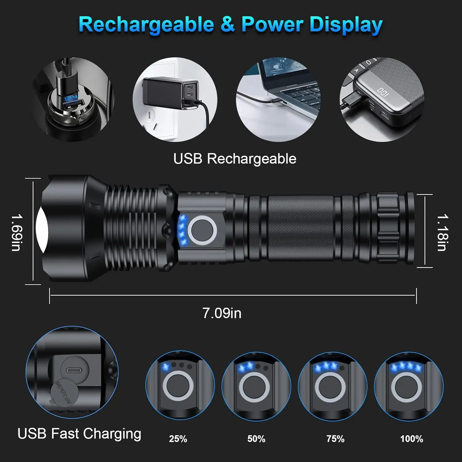 Super Bright 90000 Lumens Rechargeable LED Flashlight with 5 Modes, Long Life for Home and Outdoor Use