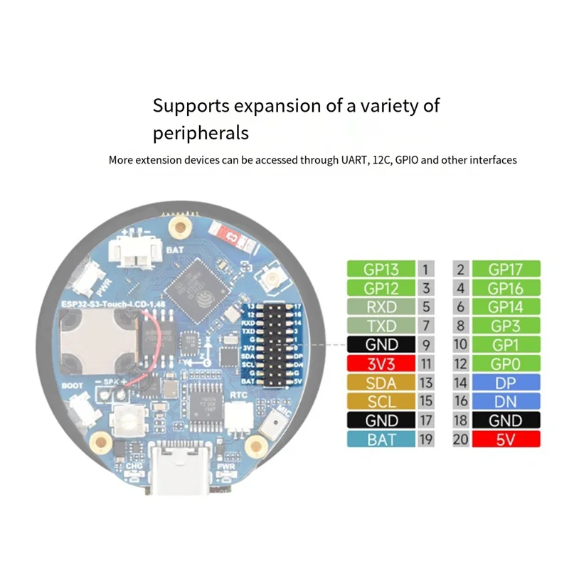 Exquisite-ESP32 S3 ontwikkelingsbord 1,46 inch rond LCD 1,46 inch display 412X412 QMI8658 sensor/MIC/SD/MP3 audio