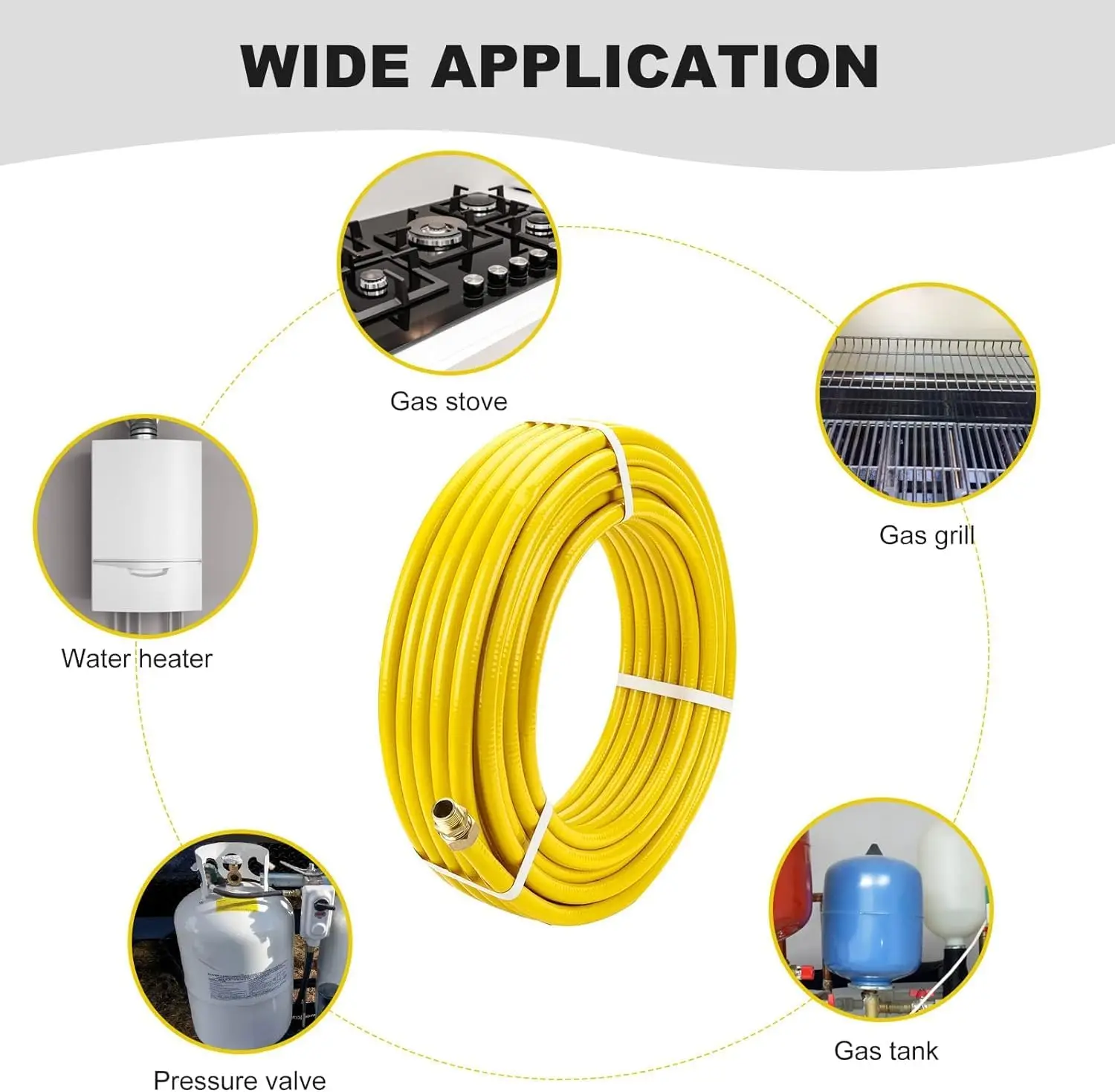 100 Fuß Standard 3/4''CSST flexibler Propangasleitungsschlauch, gewelltes Edelstahlrohr, 3/4 Zoll Erdgasleitung Propan