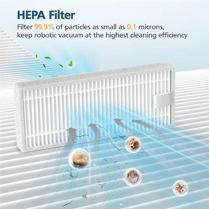 

N93R Filters Brushes Mop Pads For ROPVACNIC S1 A1 For Tipdiy G90 For VIPSUN Z1 For Betboyles V75S Vacuum Attachment