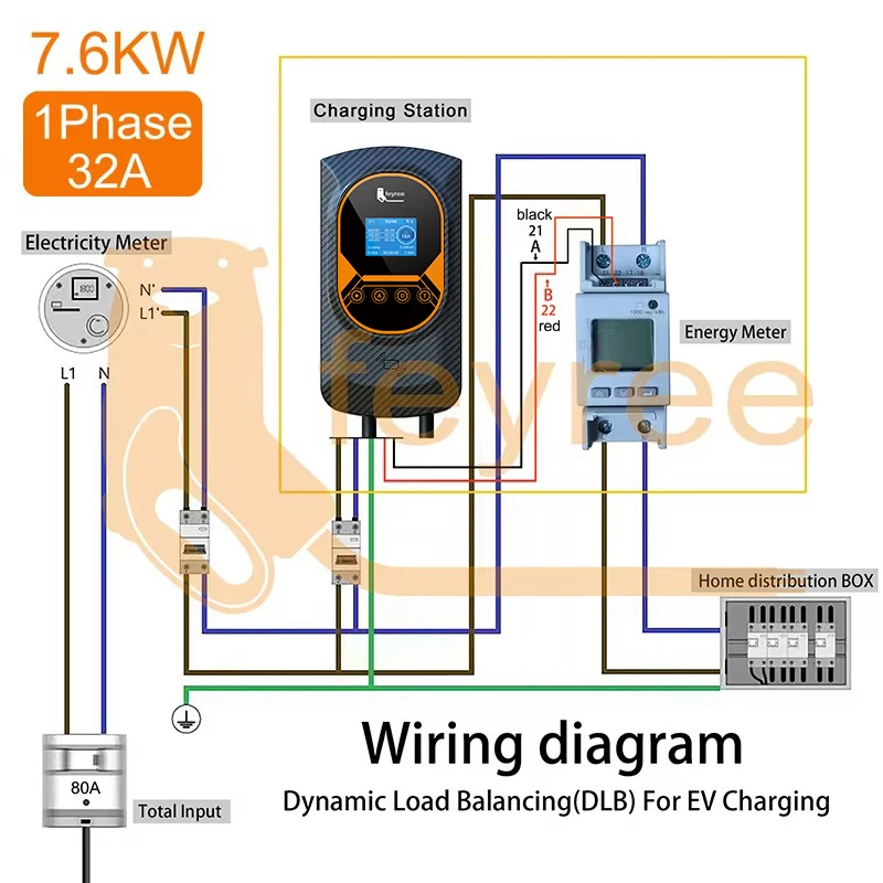 feyree EV Charger Type2 Cable 32A 7.6KW Dynamic Load Blancing EVSE Wallbox APP Function 11KW 22KW Charging Station Electric Car