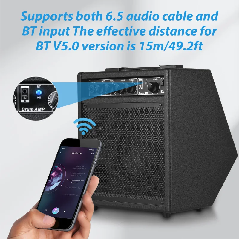 Thumbnail 4 - #61 Trending Electronic Drums Right Now