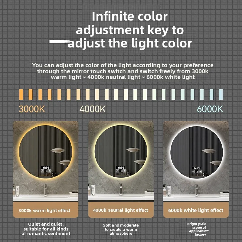 Thumbnail 2 - #45 Compare Round Wall Mirrors Before You Buy