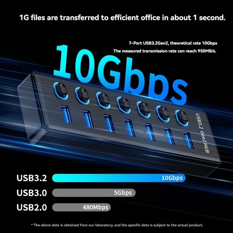 7 Port USB3.2 Gen2 HUB 10Gbps USB 3.0 Hub With Individual Switch Control LED Indicator With Power Adapter US Plug